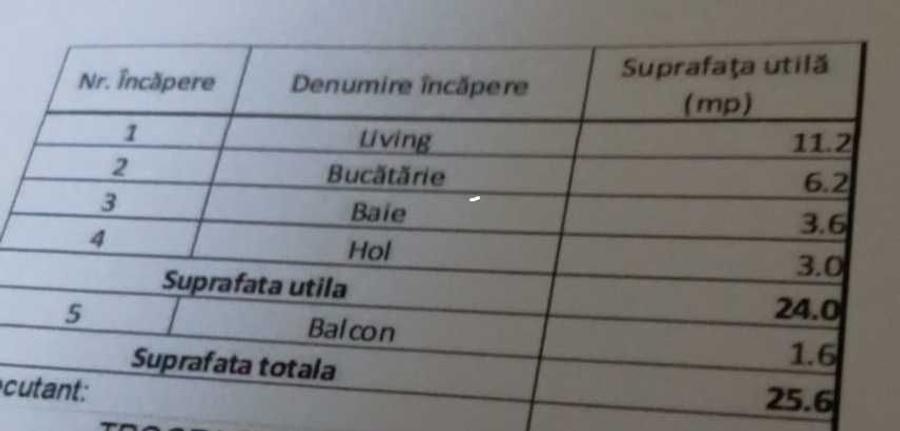 Garsonieră în Militari