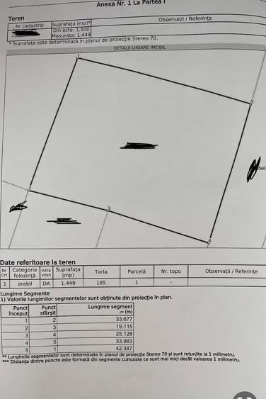 Teren de 1500 mp, în Central