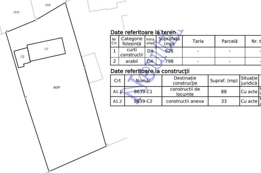 Teren Construcții intravilan de 1400 mp, în Teleormanu