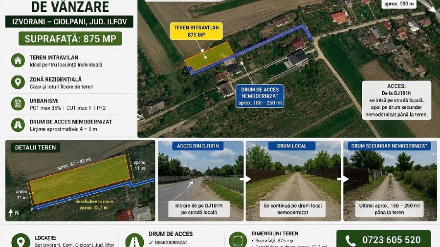 Teren Construcții intravilan de 875 mp, în Ciolpani