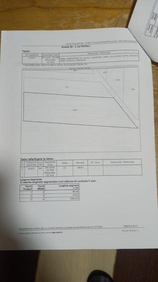 Teren agricol extravilan de 22320 mp, în Adunații-Copăceni