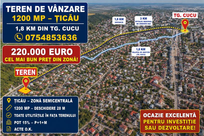 Teren Construcții intravilan de 1200 mp, în Copou