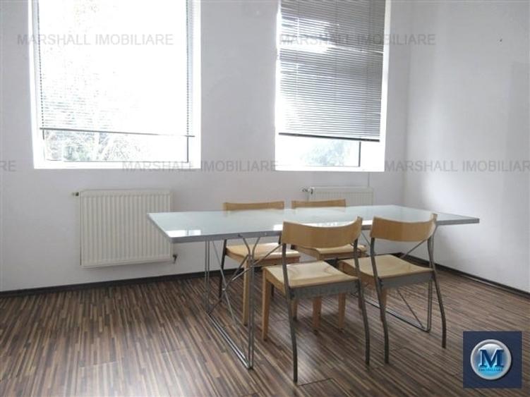Birou, de 2,361 mp, în Păuleștii Noi