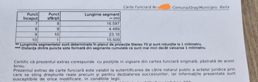 Teren de 1981 mp, în Ormindea