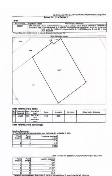 Teren 488 mp Bragadiru Str. Rubinului | Front 12 ml | POT 35% CUT 1.4 - 1