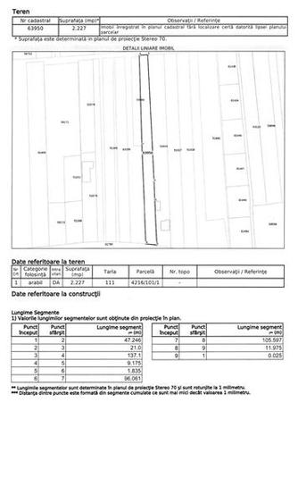Teren Construcții intravilan de 2227 mp, în Vest