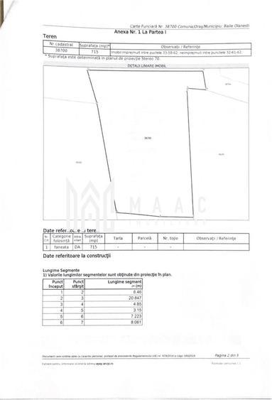 Teren Construcții de 715 mp, în Exterior Est
