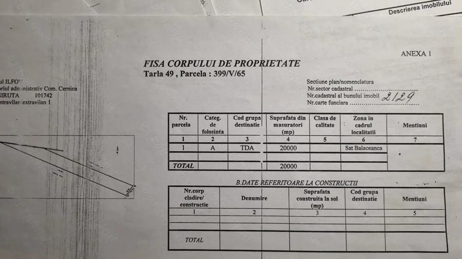 20.000 mp teren extravilan zona Balaceanca Glina investi?ie - 2