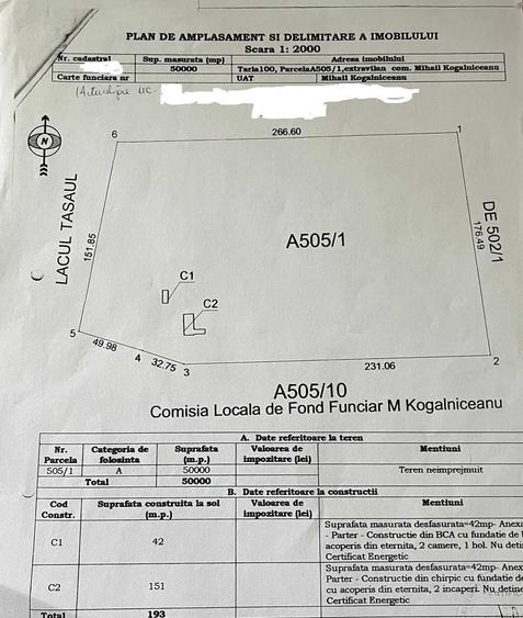 Spațiu comercial, în Sibioara