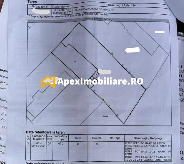 Casa + Teren 500mp de vanzare Rahova Bucure?ti | ApexImobiliare.ro - 3