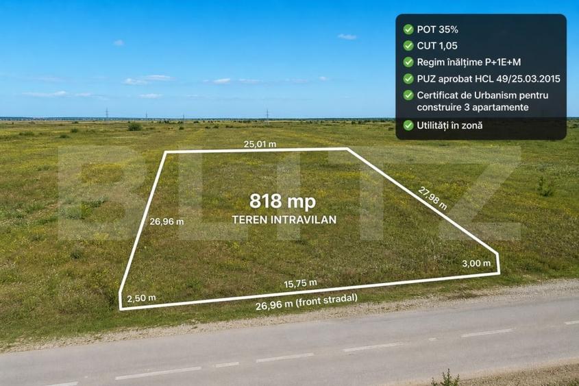 Teren Construcții intravilan de 818 mp, în Moșnița Nouă