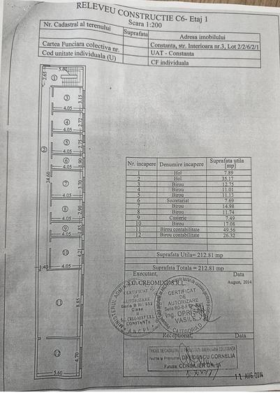 Spațiu comercial, de 75 mp, în Central
