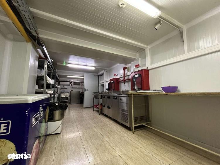 Spațiu comercial, de 3,054 mp, în Drumul Taberei