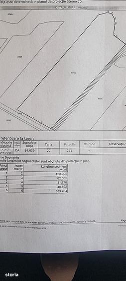 Teren de 55000 mp, în Căteasca