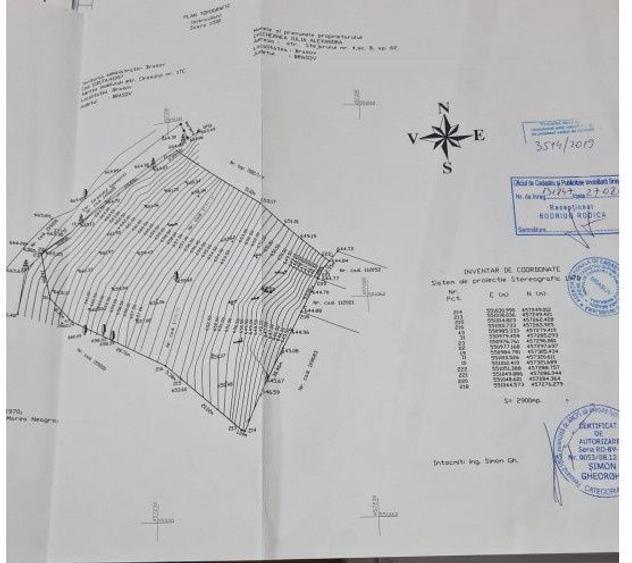 Teren Construcții intravilan de 2900 mp, în Dârste