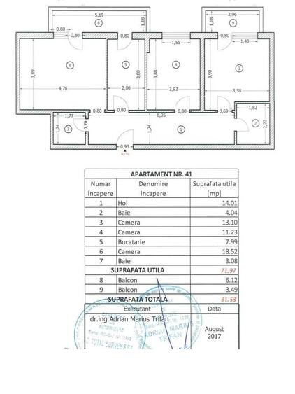 Apartament cu 3 camere decomandat, mobilat în Rahova