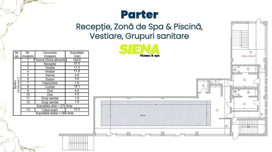 Spațiu comercial, de 1,681 mp, în Central