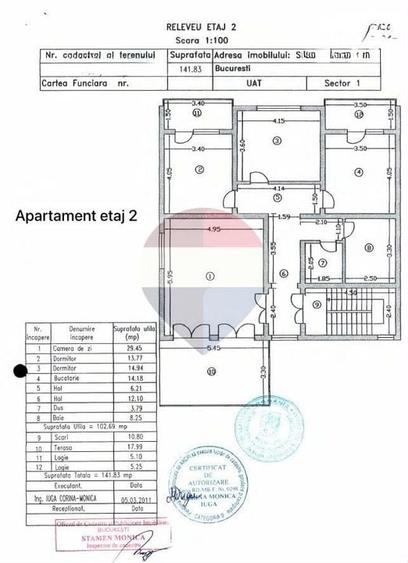 Apartament cu 3 camere, mobilat în Grivița