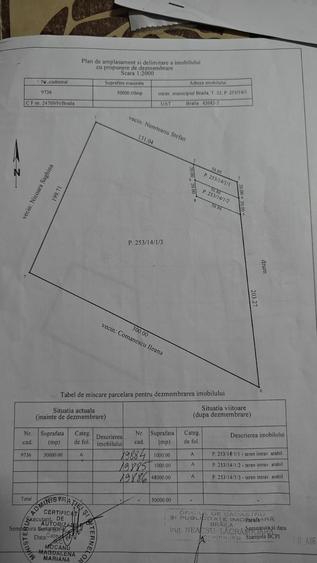Teren de 1000 mp, în Nicolae Bălcescu