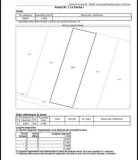Teren Construcții intravilan de 1500 mp, în Corunca