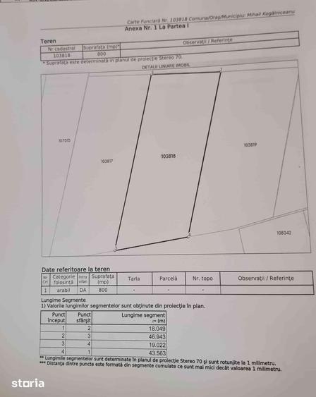 Teren de construc?ie, 800mp, utilita?i disponibile - 2