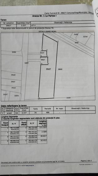 Teren de 3337 mp, în Parcheș
