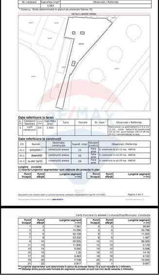 Teren Construcții intravilan de 3483 mp, în Gara