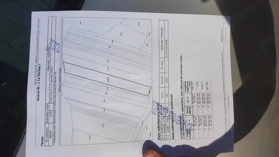 Teren Agricol 6.051 MP Bolte?ti, VRANCEA