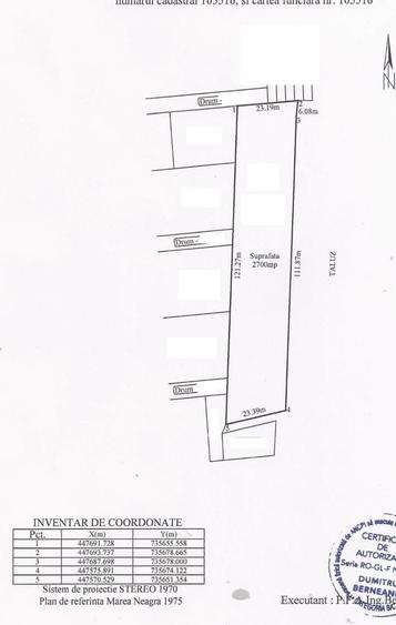 Teren Construcții intravilan de 2700 mp, în Costi