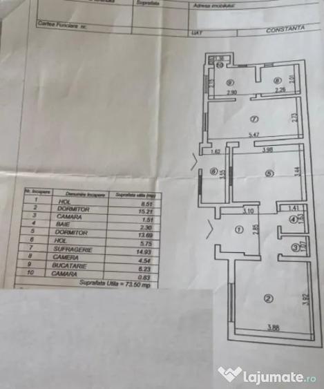 Casă cu 3 camere cu Teren 300 Mp în Delfinariu