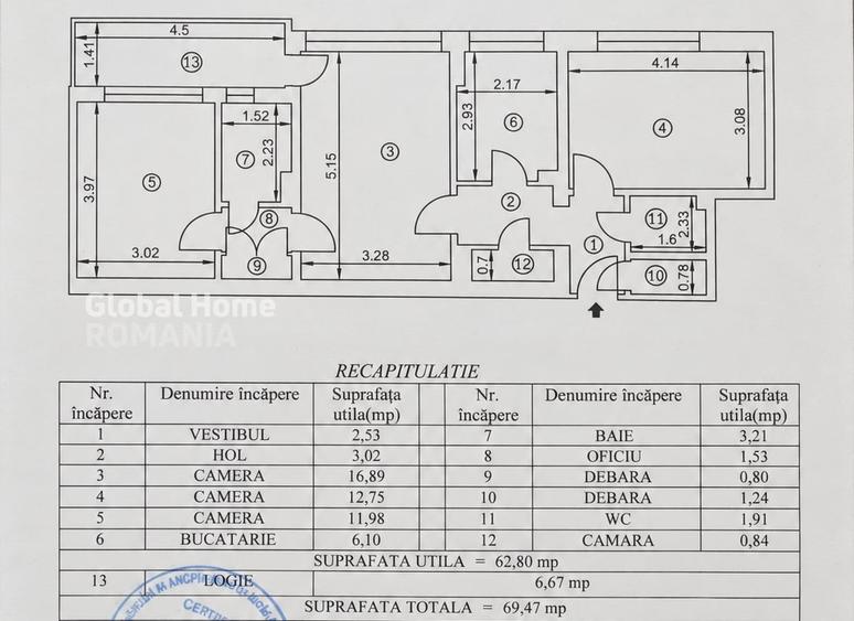 Apartament cu 3 camere semidecomandat, mobilat în Drumul Taberei