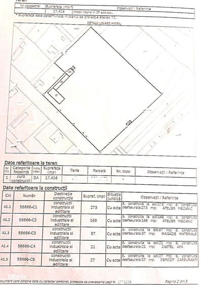Spațiu comercial, de 17,380 mp, în Stupina