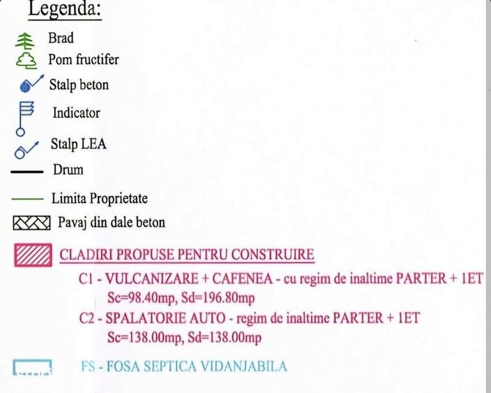 Spațiu comercial, în Vad
