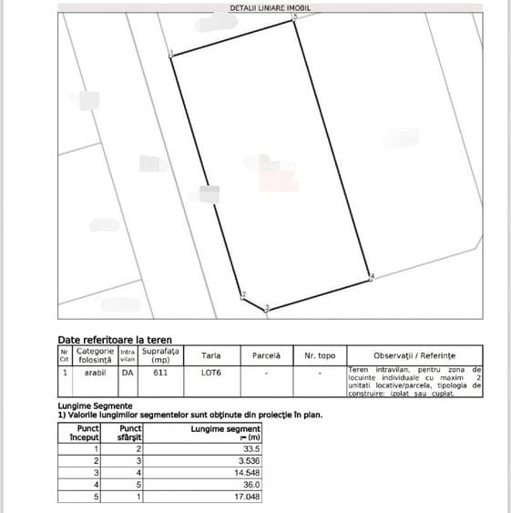Teren Construcții intravilan de 611 mp, în Moșnița Nouă