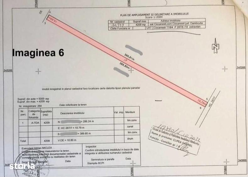 Teren de 24260 mp, în Ciocănești