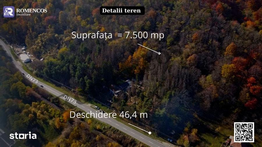 Teren de 7500 mp, în Central