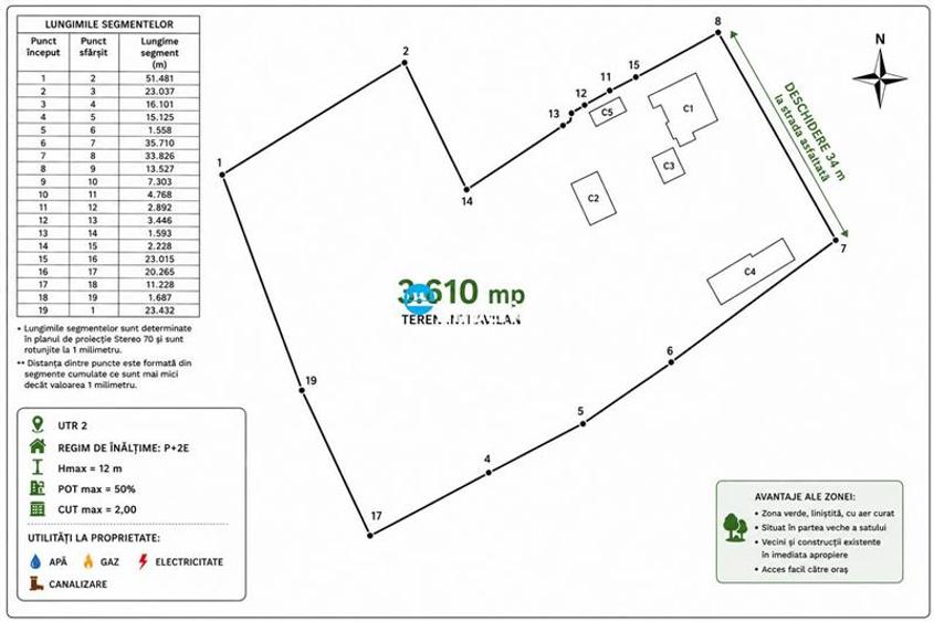 Teren Construcții intravilan de 3610 mp, în Bucium