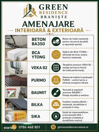 Garsonieră decomandată în Bran