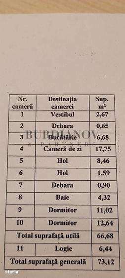 Apartament cu 3 camere - Metrou Costin Georgian - bd. 1 Decembrie 1918 - 6