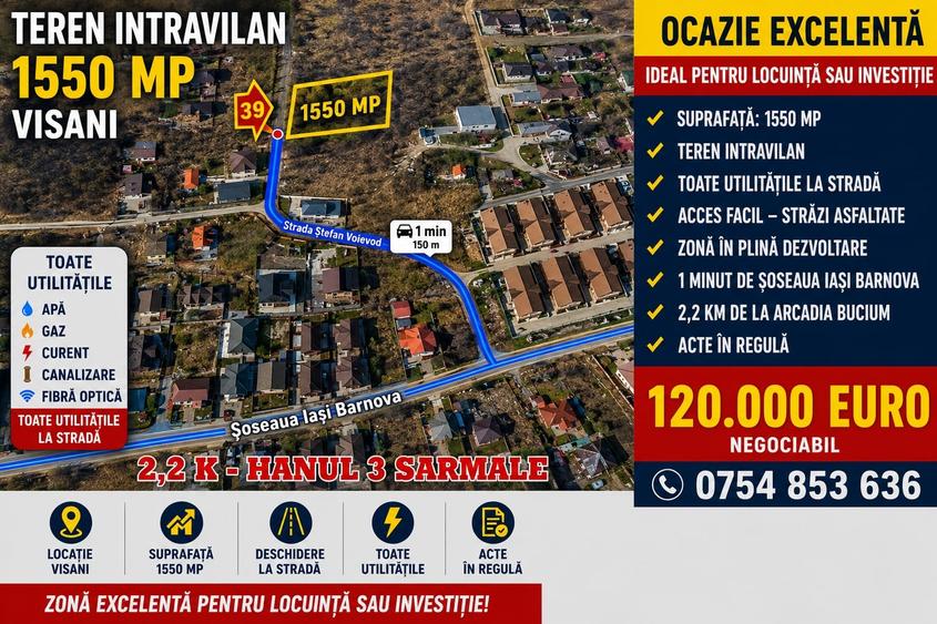 Teren Construcții intravilan de 1550 mp, în Bucium