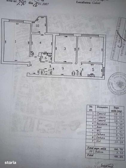 Apartament cu 3 camere decomandat, mobilat în Piața Centrală