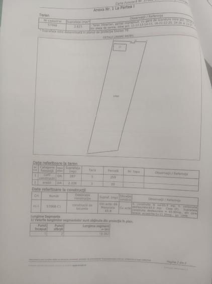 Teren Construcții intravilan de 2625 mp, în Cioroiu