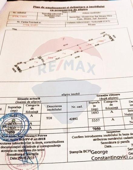 Teren Construcții intravilan de 7500 mp, în Moara Carp