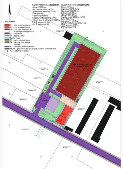 Spațiu comercial, de 3,854 mp, în Ciolpani
