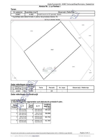 Teren intravilan Ceatalchioi, loc Plauru/Tulcea - 2