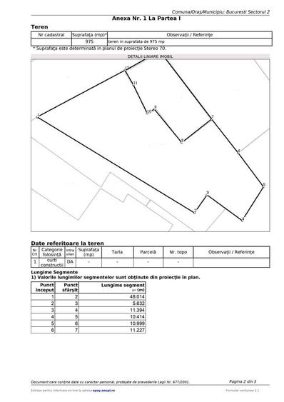 Teren Construcții intravilan de 1225 mp, în Moșilor