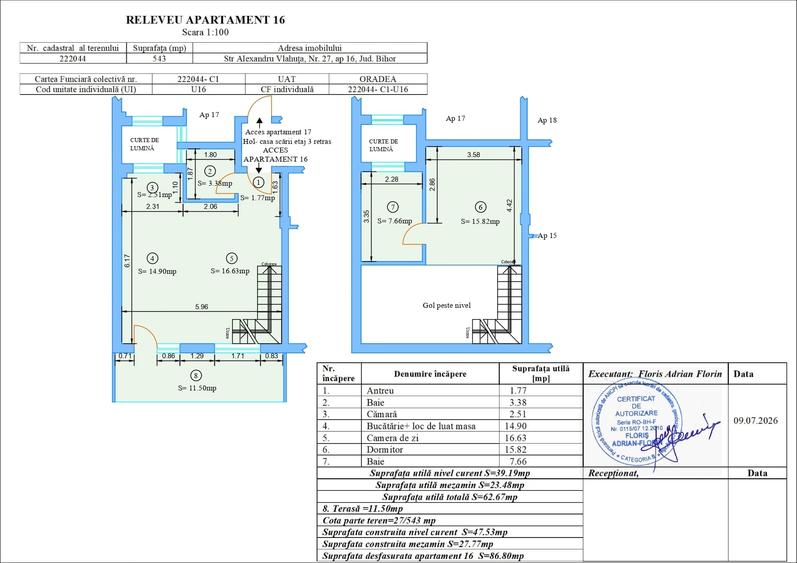 Apartament 2 camere tip loft finisat- Charm Residence  Oradea Ultracentral! - 13