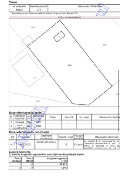 Teren agricol intravilan de 1600 mp, în Tăuții-Măgherăuș