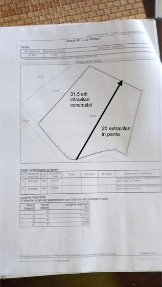 Teren de 500 mp, în Moigrad-Porolissum