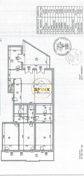 Nordului Herastrau Park, 4 room 222 sqm apartment, large terraces, pet friendly - 20